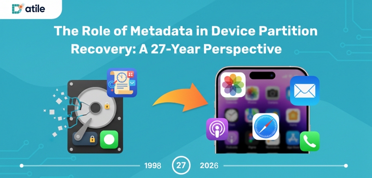The Role of Metadata in Device Partition Recovery: A 27-Year Perspective