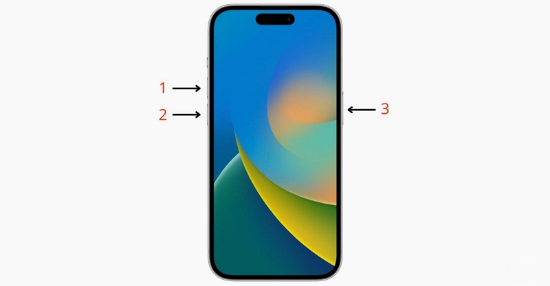 retrieve iPhone notes | iPhone Unavailable Try Again in 1 Hour